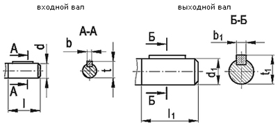 Рис.2. Размеры концов валов