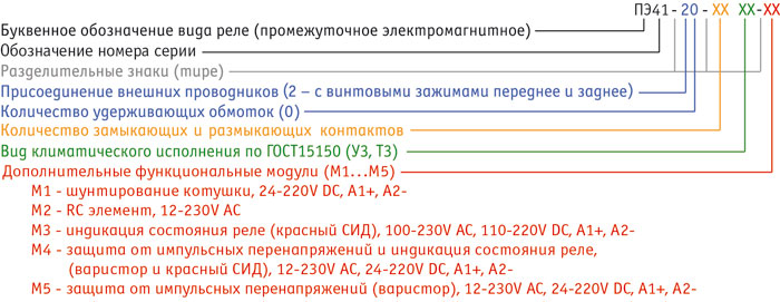 Промежуточное реле буквенное обозначение на схеме