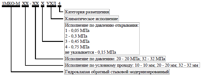 Структура условного обозначения гидроклапана 1МКО-М