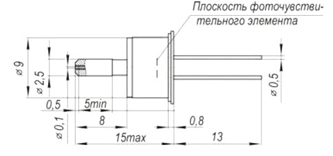 Габаритные размеры УФД-05, УФД-07