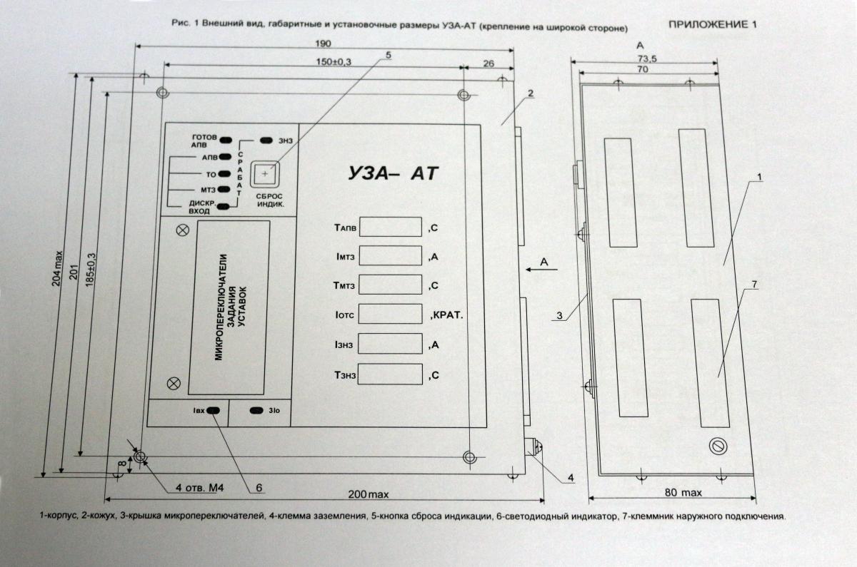 Установочные размеры