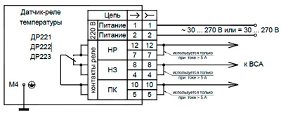 Рис.2. Схема соединения ДР221, ДР222, ДР223